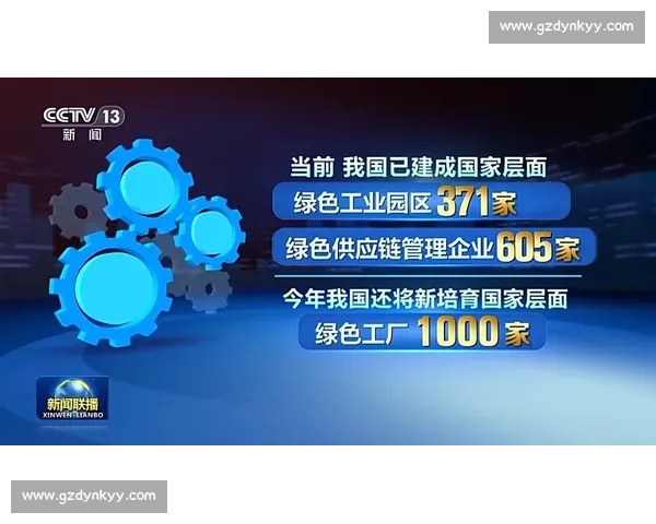 以战略升级为引领推动企业高质量发展新格局构建的全面实践探索 以战略升级为引领推动企业高质量发展新格局构建的全面实践探索
