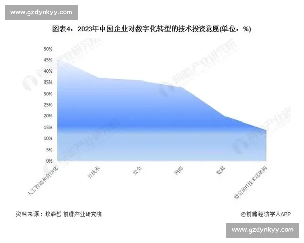 数字化转型背景下体育赛事商业模式创新路径与价值增长机制研究