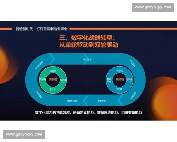 电子竞技俱乐部全周期运营策略与商业生态协同发展研究 电子竞技俱乐部全周期运营策略与商业生态协同发展研究